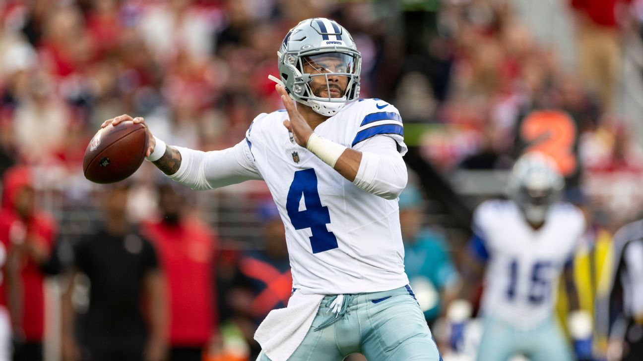 最多的球员 最多的球员